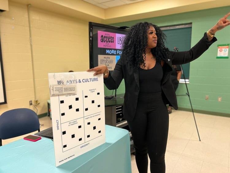 Arts and Culture is one of the six 'More for Memphis' anchor collaboratives.