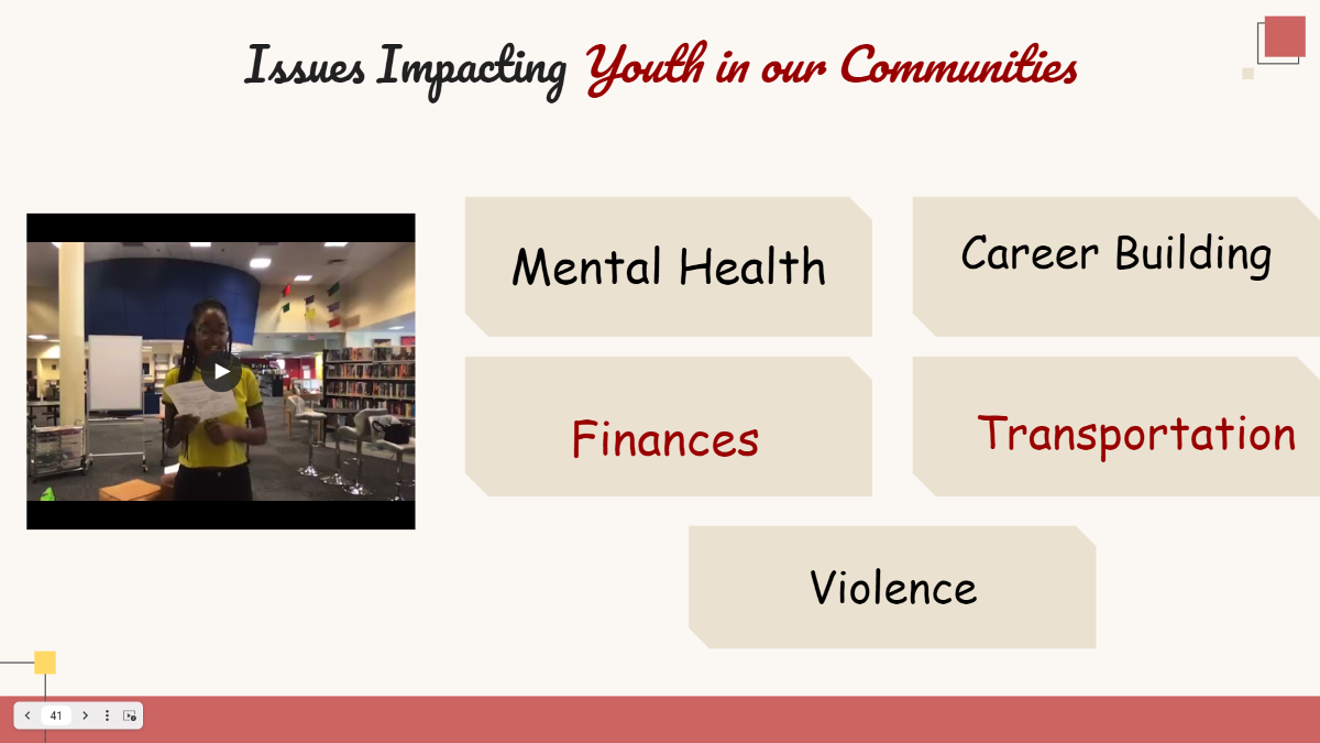 A screenshot from the pilot youth council's recent findings presentation shows top priorities for programming, offerings, and support. (Submitted)