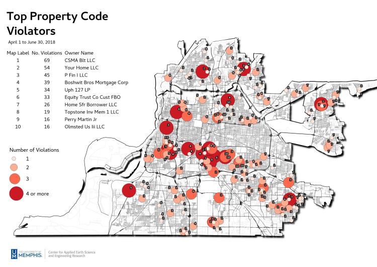 This spring, Innovate Memphis and partners produced a list of Memphis' top code violators and continue to work on tools to collect neighborhood-level data. (Submitted)
