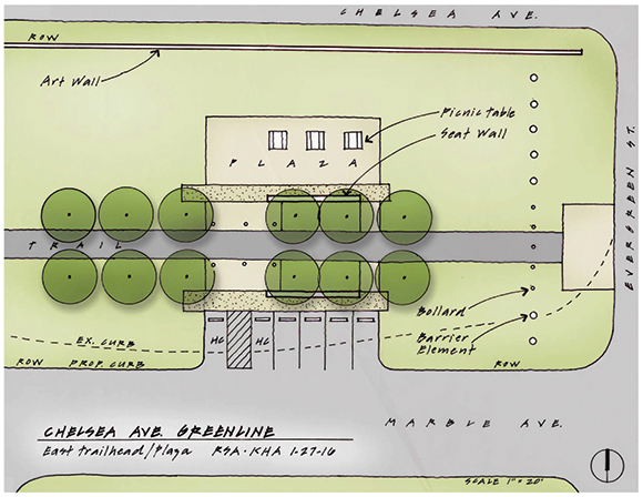 The Chelsea Greenline trailhead at Chelsea Avenue and Evergreen Street will include public art, parking, benches and a public plaza. 